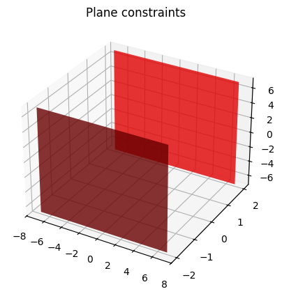 <Figure size 640x480 with 1 Axes>