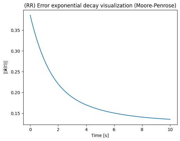 <Figure size 640x480 with 1 Axes>