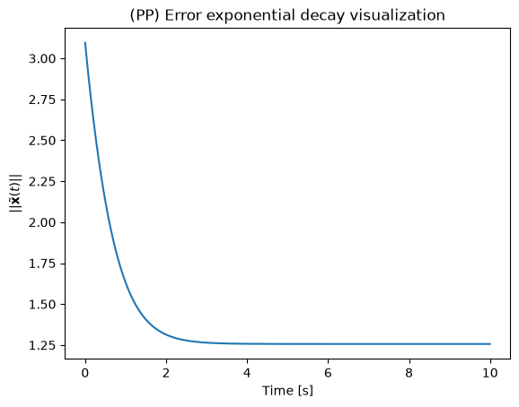 <Figure size 640x480 with 1 Axes>