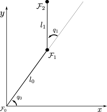 Lesson4.png