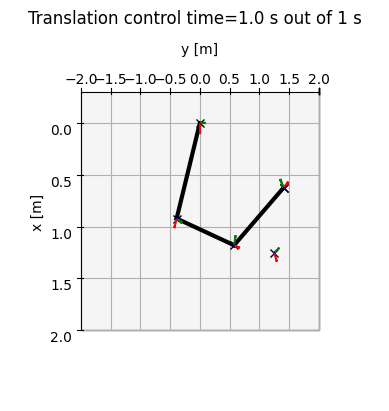 <Figure size 640x480 with 1 Axes>