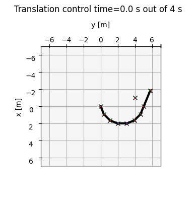 <Figure size 640x480 with 1 Axes>