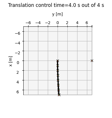 <Figure size 640x480 with 1 Axes>