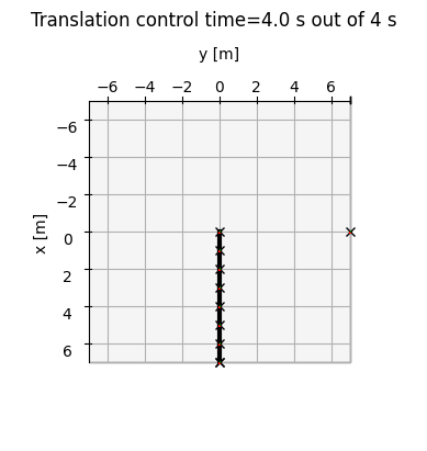 <Figure size 640x480 with 1 Axes>